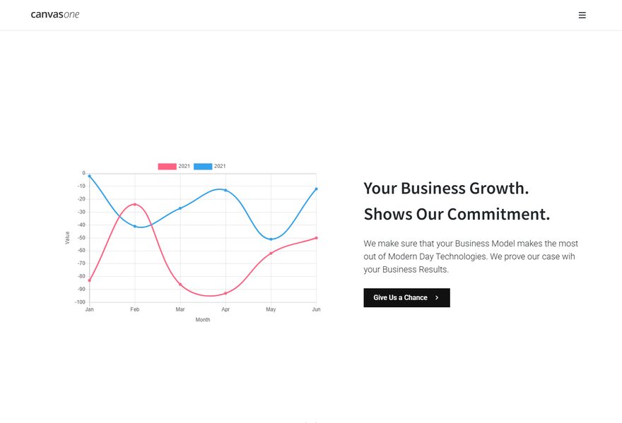 Chart Slide website example